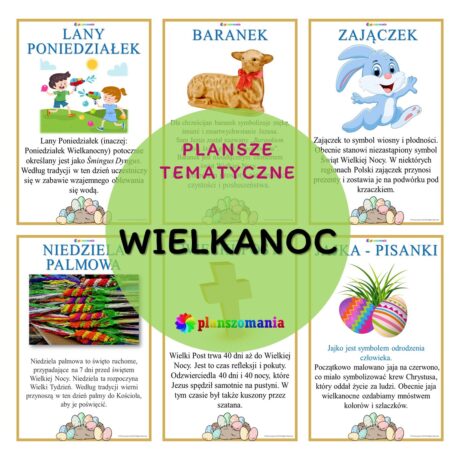Wielkanoc - zestaw plansz tematycznych nr 21