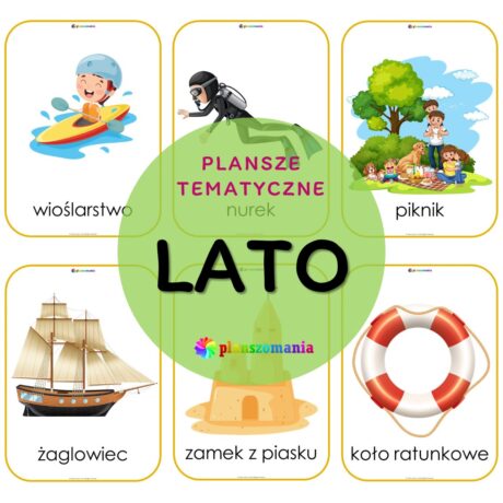 Lato - zestaw plansz tematycznych nr 27