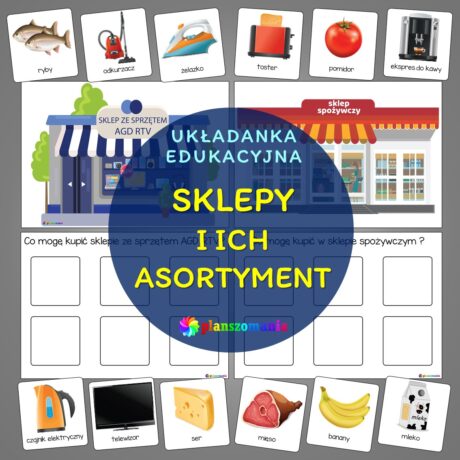 Sklepy i ich asortyment - układanka edukacyjna