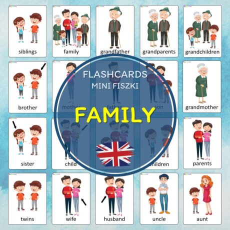 Rodzina - fiszki obrazkowe w języku angielskim (Family - flashcards)