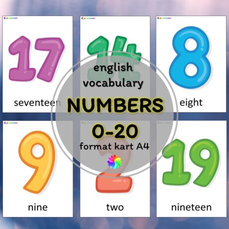 Numbers - plansze ze słownictwem z języka angielskiego