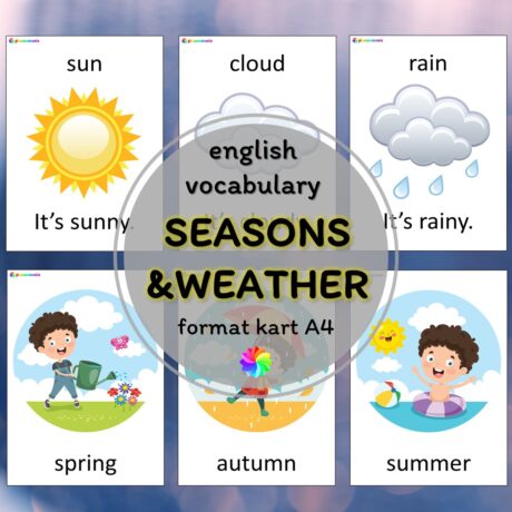 Seasons & weather- plansze ze słownictwem z języka angielskiego